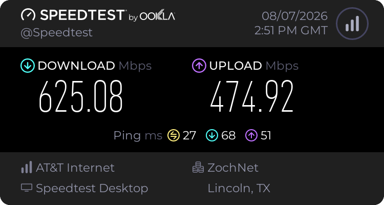 Baseline speed test before testing Total VPN (625.08 download, 474.92 upload, 27 ping)