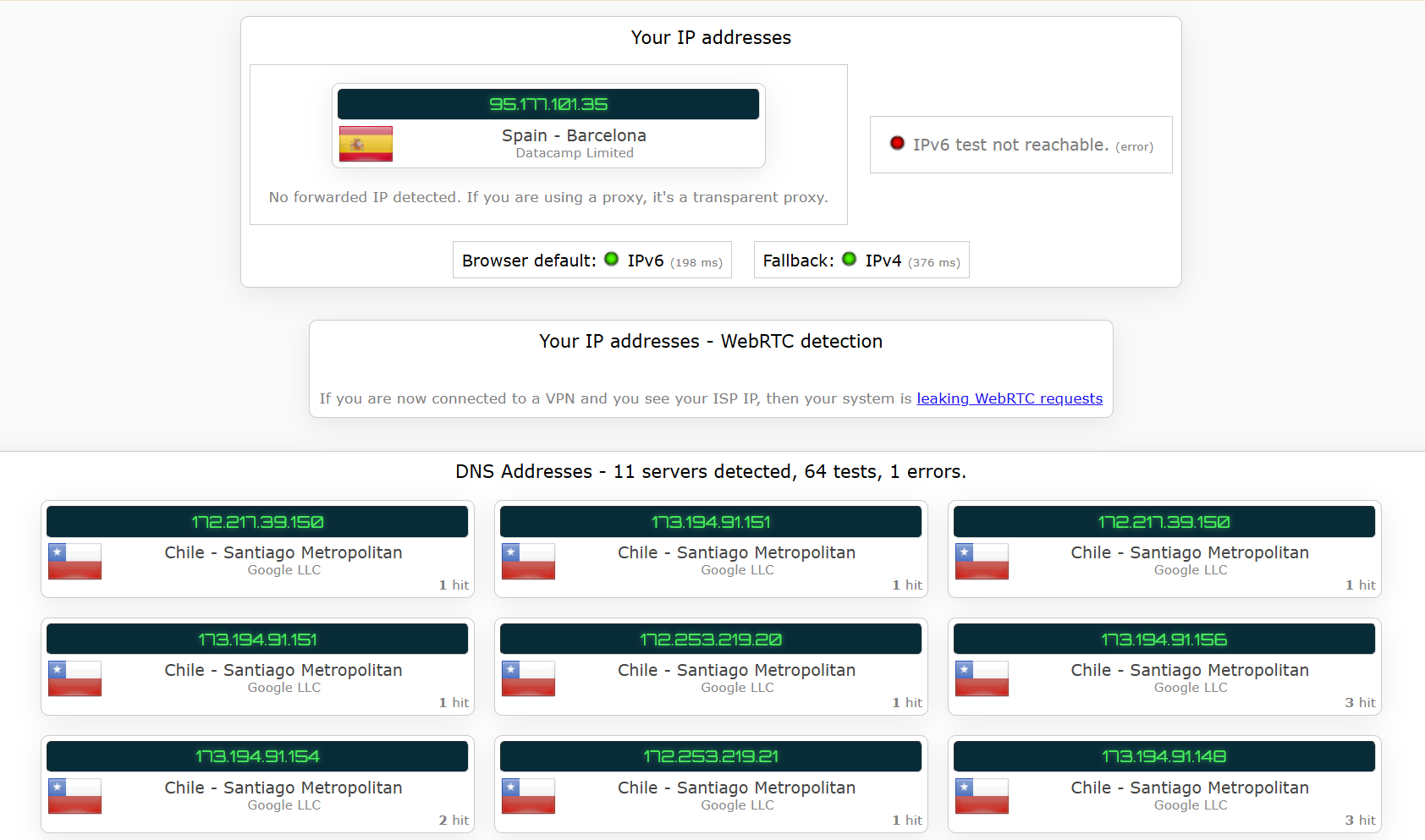 Total VPN's kill switch test results (passed)