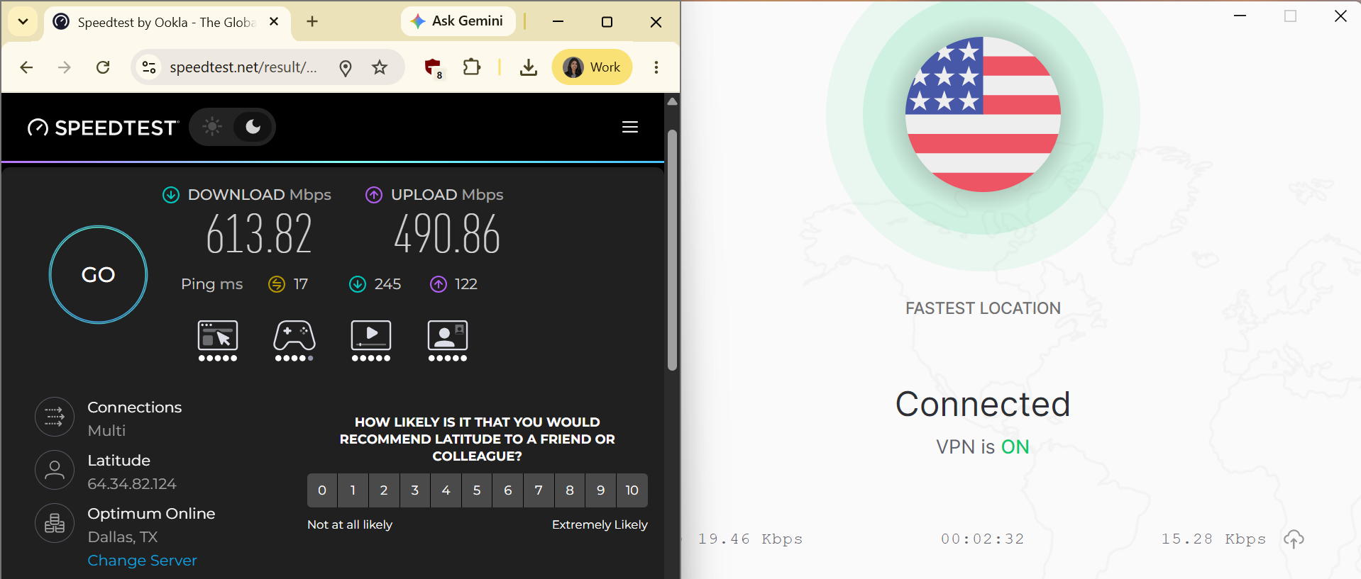 Speed test results for Total VPN while connected to a server in Dallas (613.82 download, 490.86 upload, 17 ping)