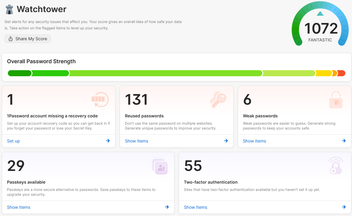 1Password Watchtower password report