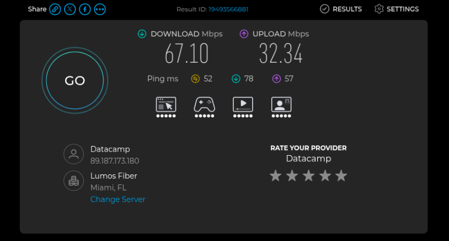 RiseupVPN quick speed test for All About Cookies