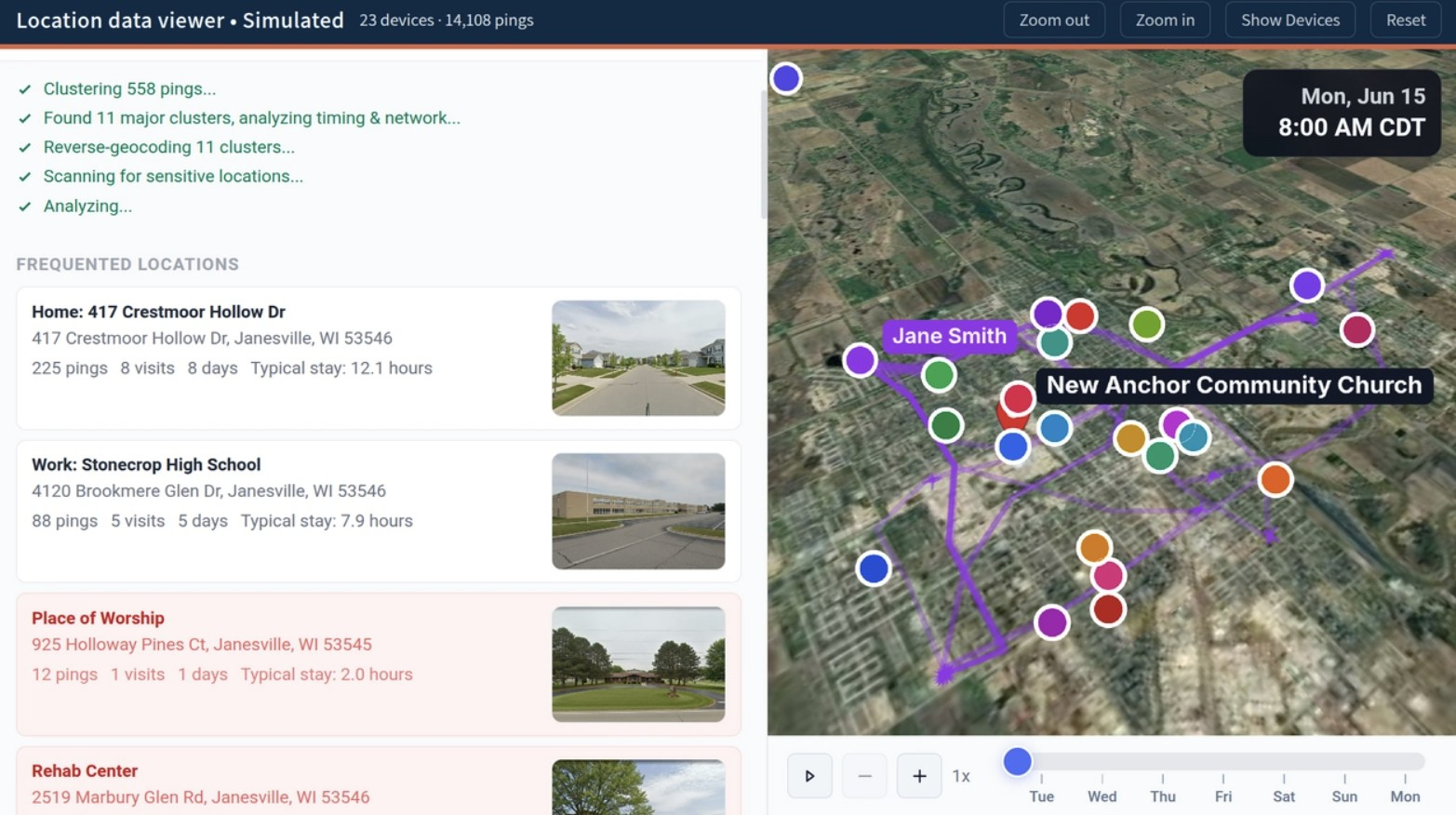 Using AI to build detailed dossiers.