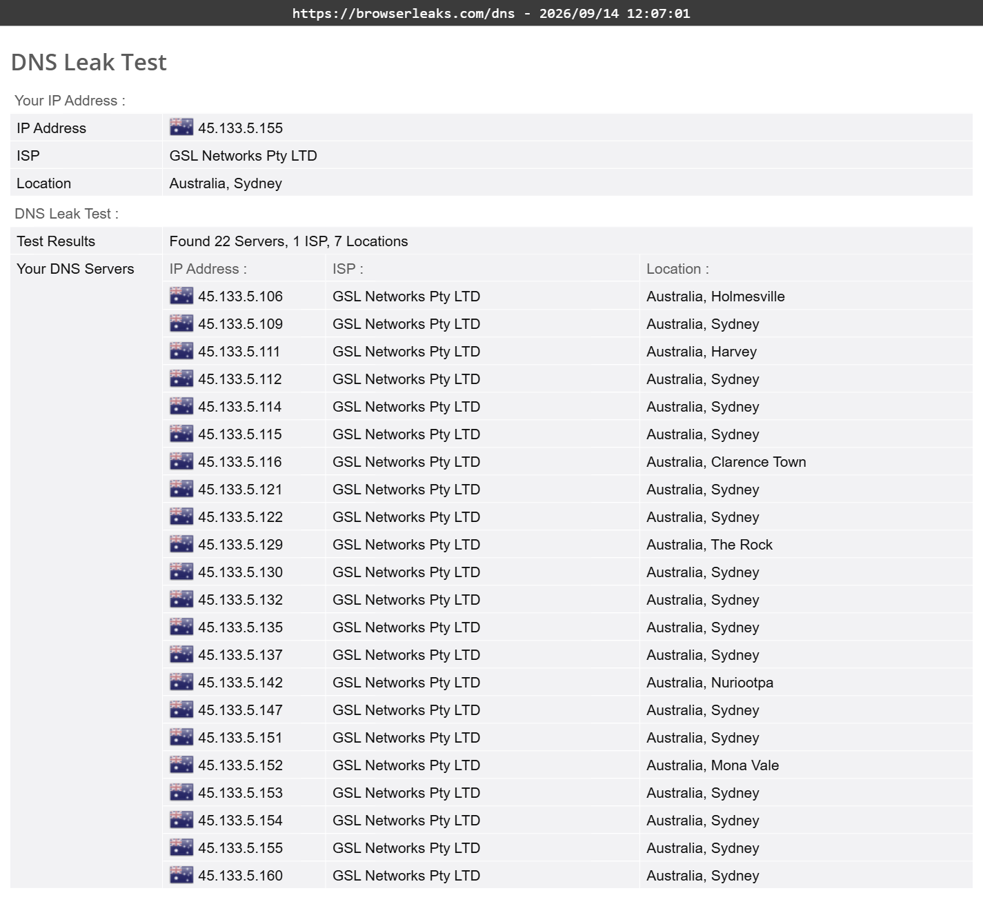 ExpressVPN's DNS leak test results (pass)