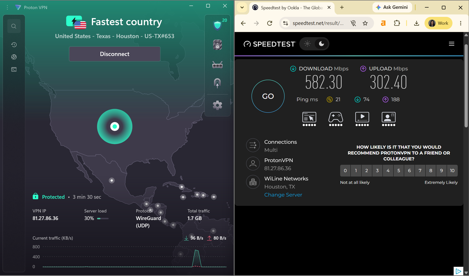 Speed test results for Proton VPN connected to a Houston server (582.30 download, 302.40 upload, 21 ping).