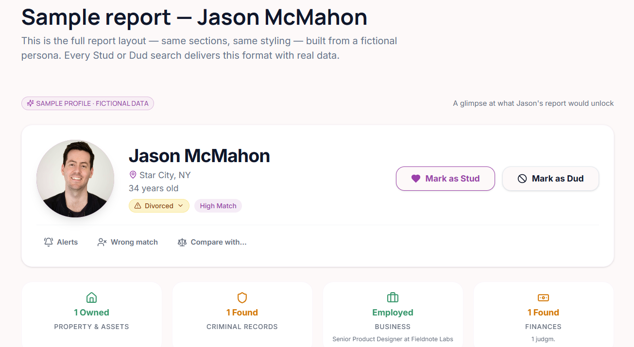 A Stud or Dud sample report