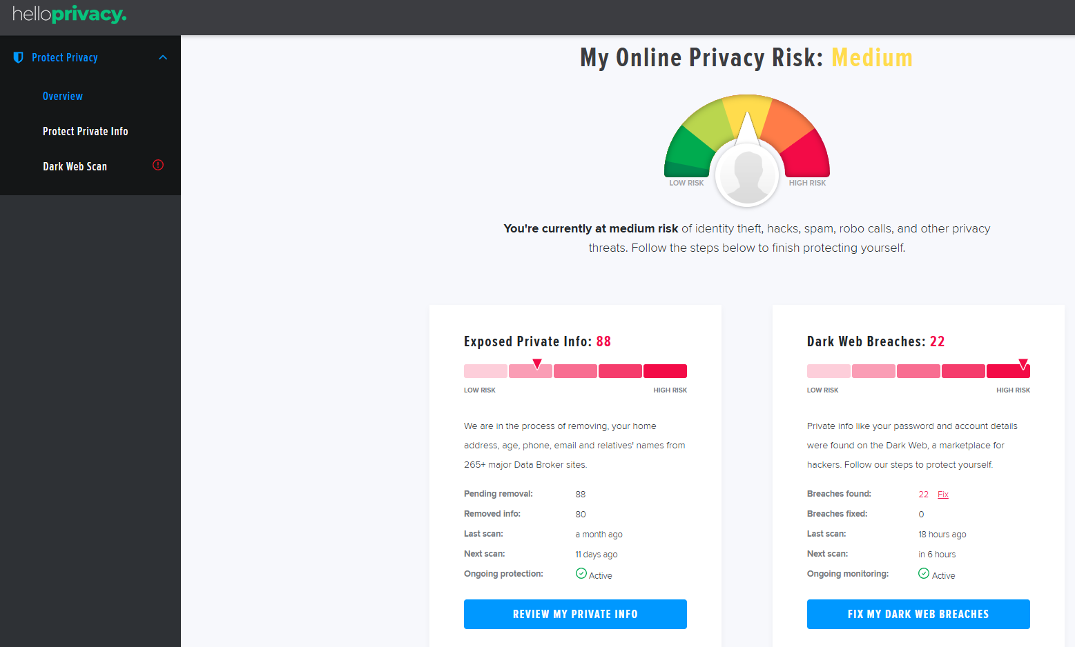 HelloPrivacy web portal overview (88 pending removal, 80 removed info)