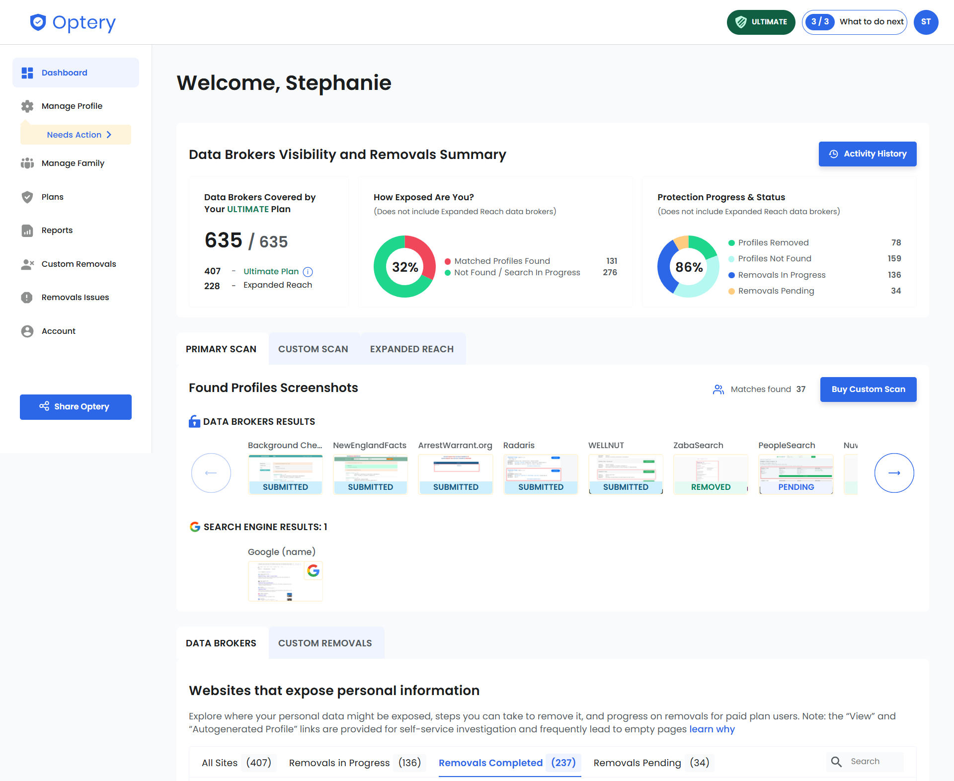 Optery main dashboard (407 sites, 136 removals in progress, 237 removals completed, 34 removals pending)