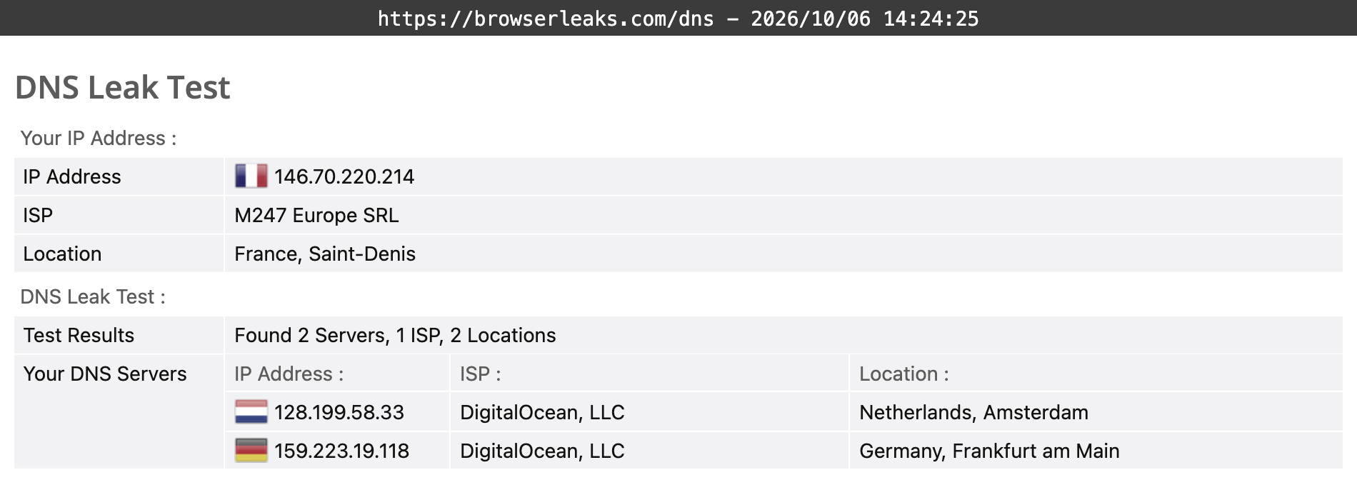 ClearVPN's DNS leak test results (passed).