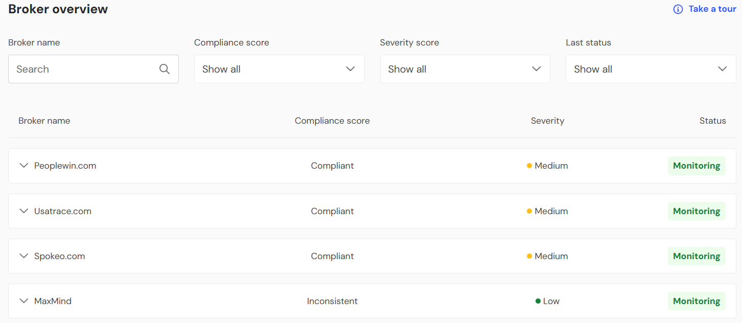 Incogni broker overview tab