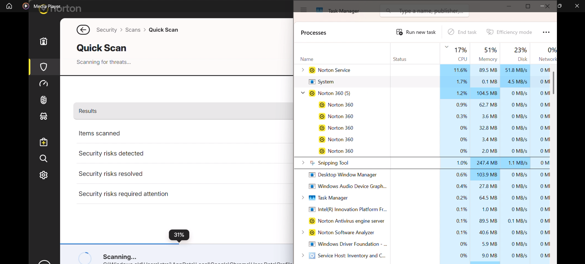 Norton Antivirus desktop app side-by-side with task manager 